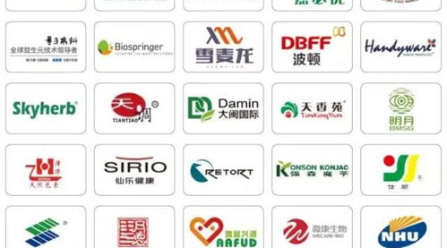 2016年度全國(guó)食品行業(yè)出口貿(mào)易情況分析